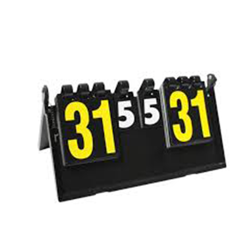 Tablero De Puntos - Puntaje